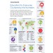 Online Ed Provider Coursera Does the Math