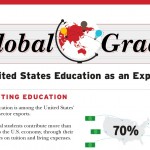 globalgrads