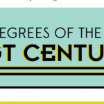 Degrees of the 21st Century